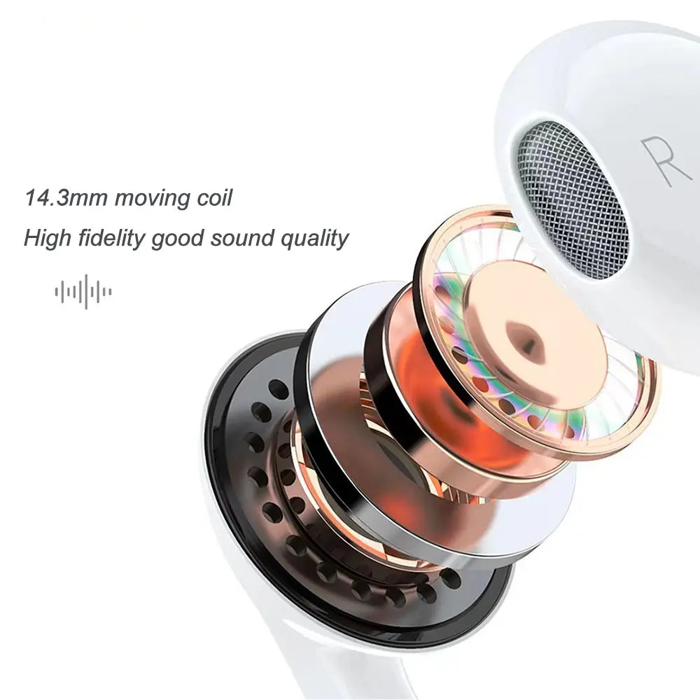 Type-C Wired Semi-In-Ear Earbuds with Hi-Fi Stereo Sound, Integrated Microphone, and Volume Control – Lightweight and Portable Design for Samsung Galaxy and iPhone 15/16 Pro Devices